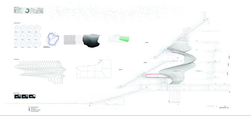 Section